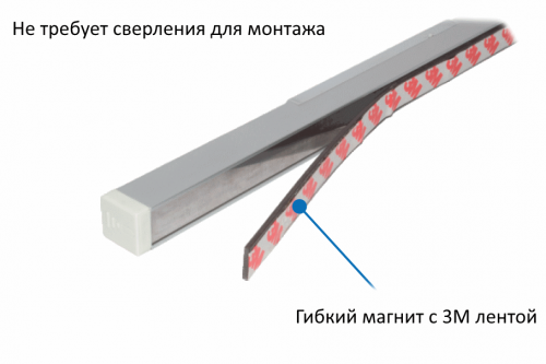 Светильник мебельный светодиодный на батарейках